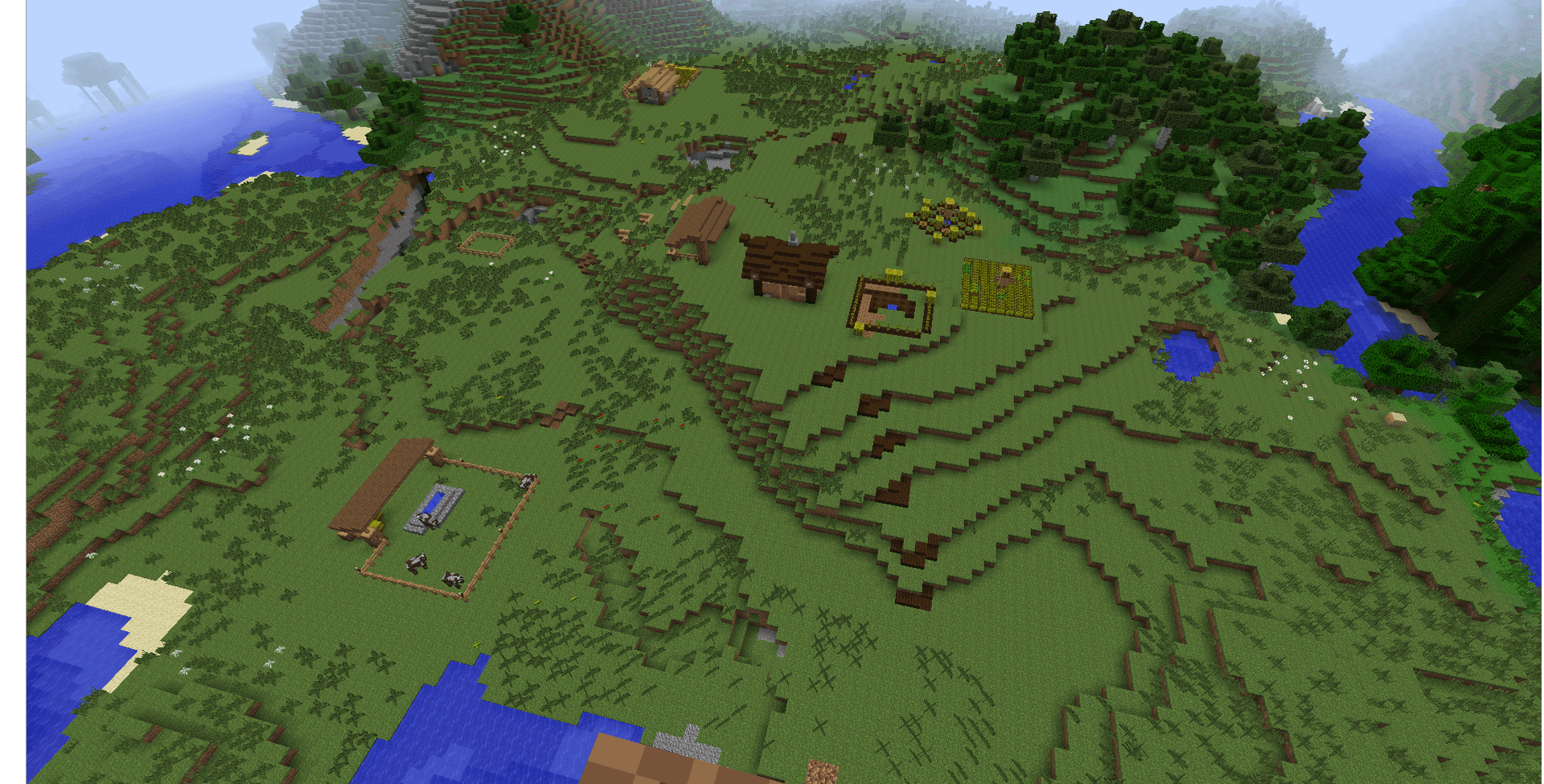 Homestead Overview